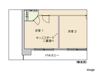洋室1の防音対策｜ザ・パークハウス芦屋レジデンス