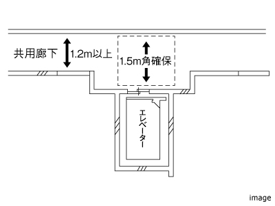エレベーター前回転スペース｜ザ・パークハウス芦屋レジデンス