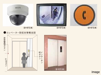 エレベーターの防犯対策｜ザ・パークハウス芦屋レジデンス