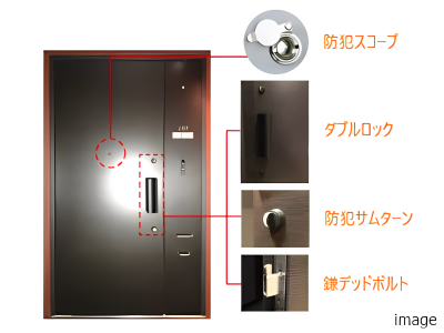 玄関ドアのセキュリティ｜ザ・パークハウス芦屋レジデンス