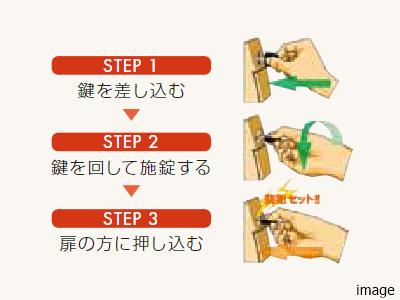 警備信号錠｜ザ・パークハウス芦屋レジデンス