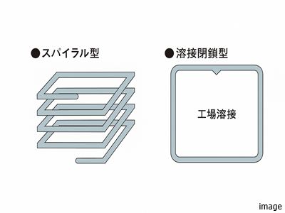 粘り強さをアップする配筋方法｜ザ・パークハウス芦屋レジデンス